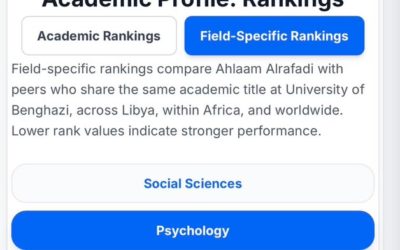 باحثان من جامعة بنغازي يحققان مراكز متقدمة في تصنيف AD Scientific Index 2027